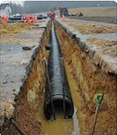 drain repair dorset